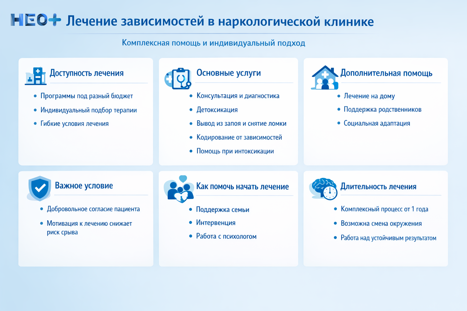 Лечение зависимостей в наркологической клинике: что важно знать